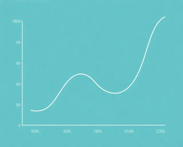 遗漏走势图示意
